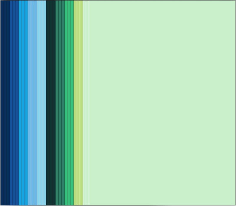 WEKOOSE Blue Green CardStock, Art Kraft Cover Stock Paper, 80lb/230GSM for Card Construction Making, Scrapbooking, Printing, Quilling and Crafts DIY 10 Shades 30 Sheets, 3 Sheet Each Color - Image 1